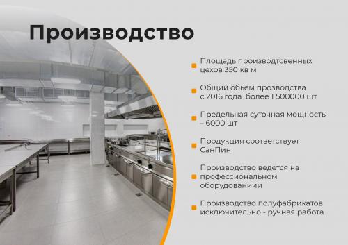 Котлеты по-Киевски