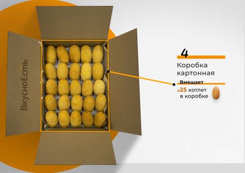 Котлеты по-Киевски