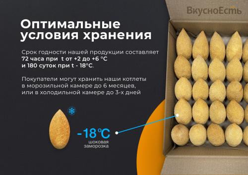 Котлеты по-Киевски