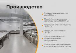 Вкусно Есть